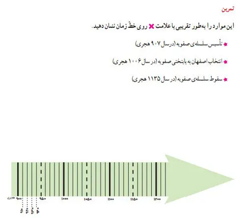جواب کاربرگه شماره 14 مطالعات اجتماعی ششم ابتدایی
