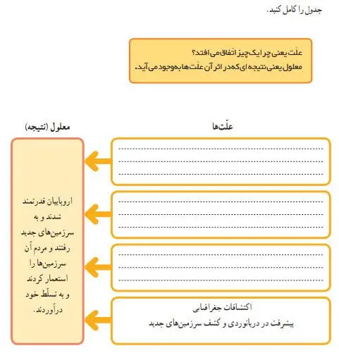 جواب کاربرگه شماره 26 مطالعات اجتماعی ششم ابتدایی