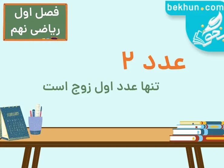 انواع مجموعه ها ریاضی نهم