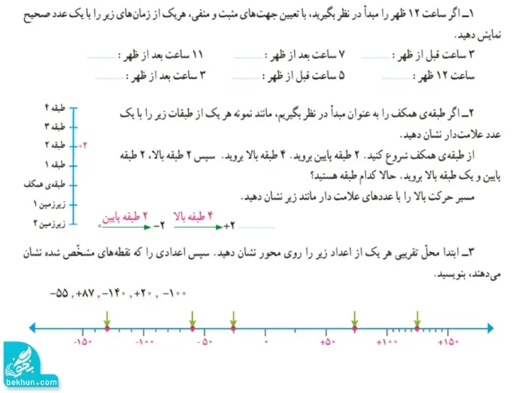 تمرین فصل اول ریاضی ششم سوال 1 تا 3