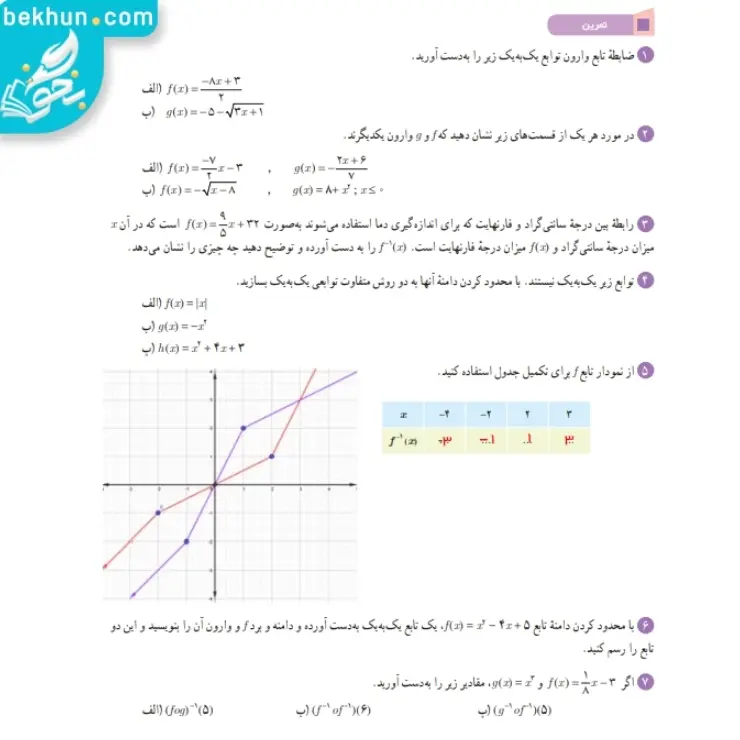 حل تمرین صفحه 29 ریاضی دوازدهم تجربی