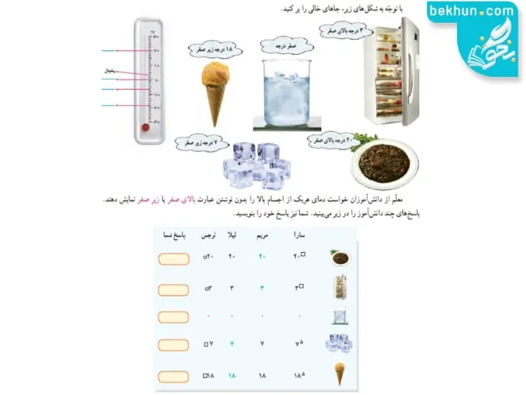 فعالیت صفحه 16 فصل اول ریاضی ششم