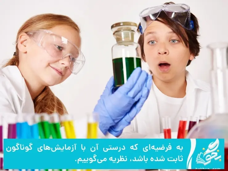 مشاهده چیست علوم چهارم