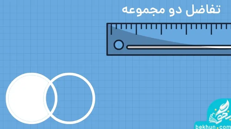 نکات فصل اول ریاضی نهم