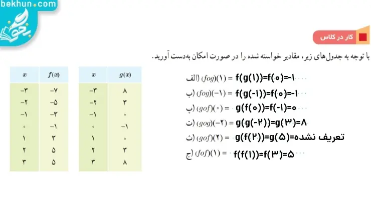 پاسخ کار در کلاس صفحه 14 ریاضی دوازدهم تجربی