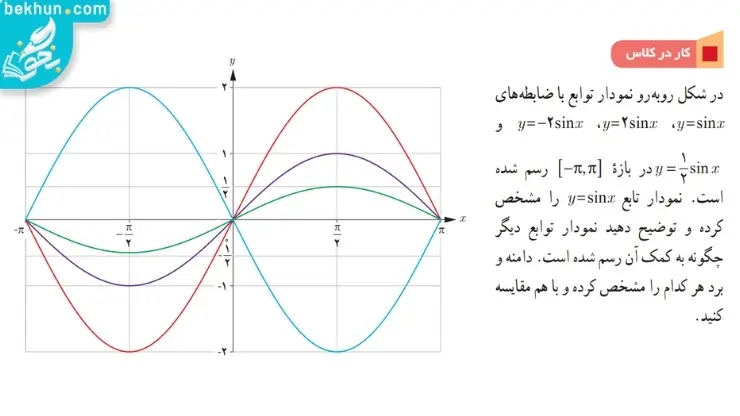 کار در کلاس صفحه 16 ریاضی دوازدهم تجربی