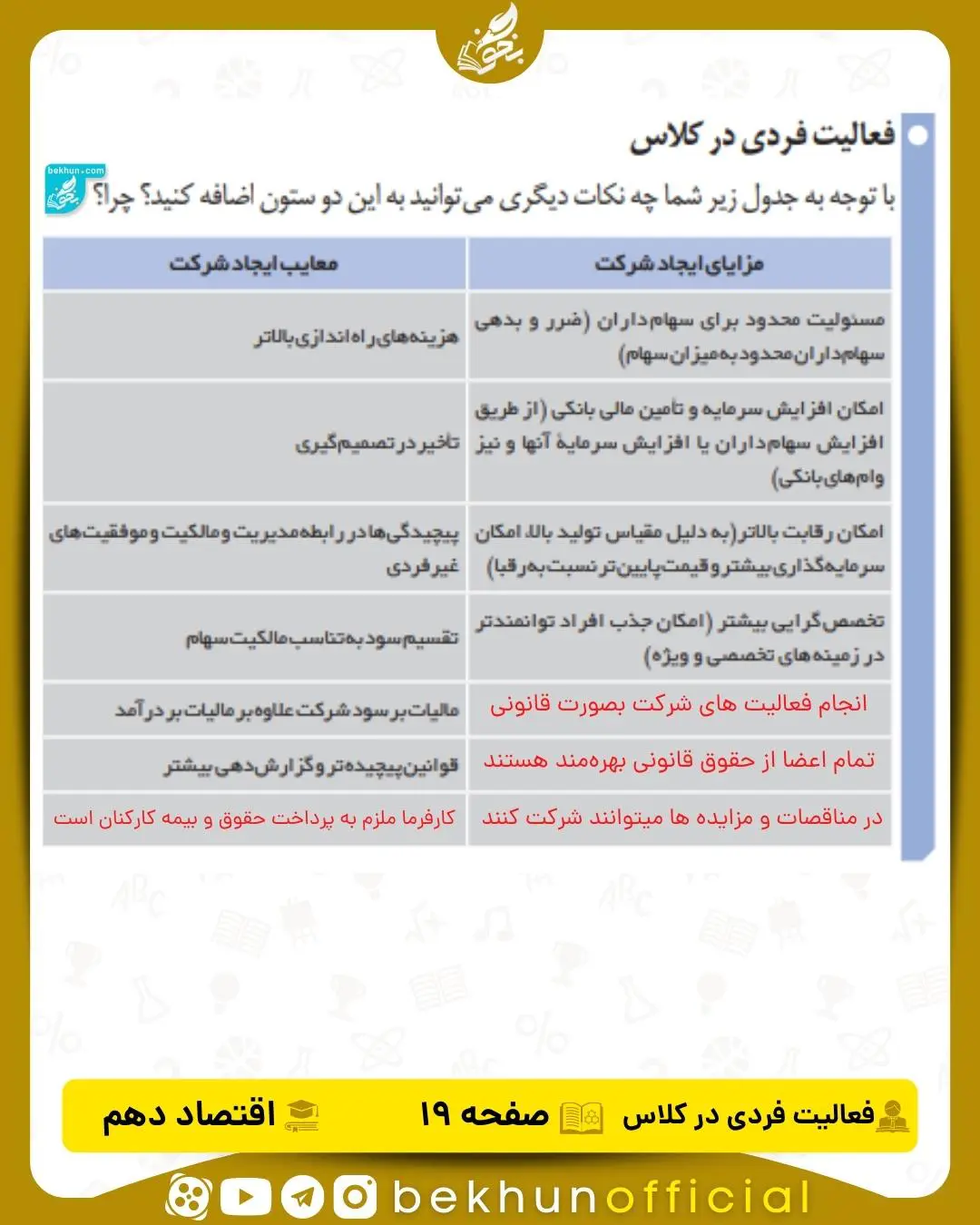 جواب فعالیت فردی در کلاس اقتصاد دهم صفحه 19