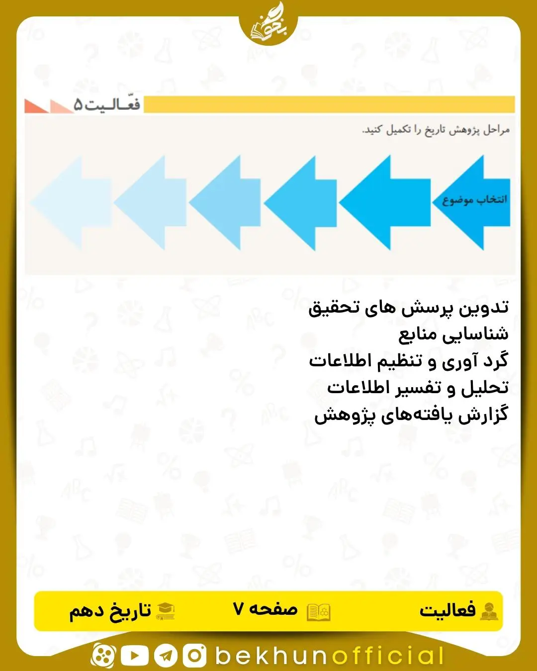 جواب فعالیت 5 صفحه 7 تاریخ انسانی دهم
