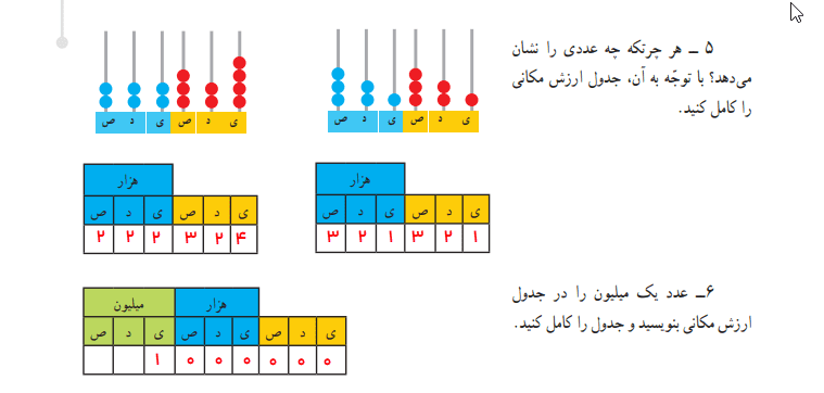گام به گام فصل اول ریاضی چهارم گام به گام فصل اول ریاضی چهارم