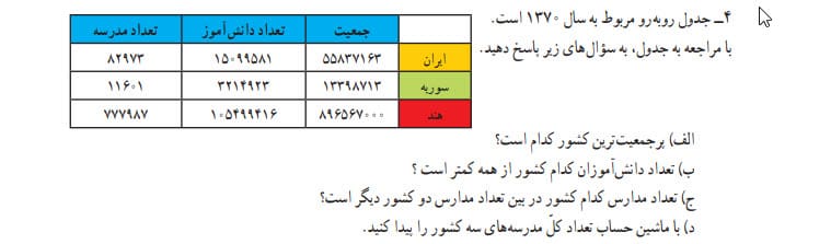 گام به گام فصل اول ریاضی چهارم گام به گام فصل اول ریاضی چهارم