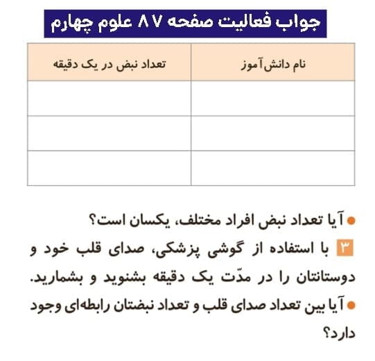 جواب فعالیتهای علوم چهارم ابتدایی 124 پاسخ فعالیت صفحه ۸۷ علوم چهارم