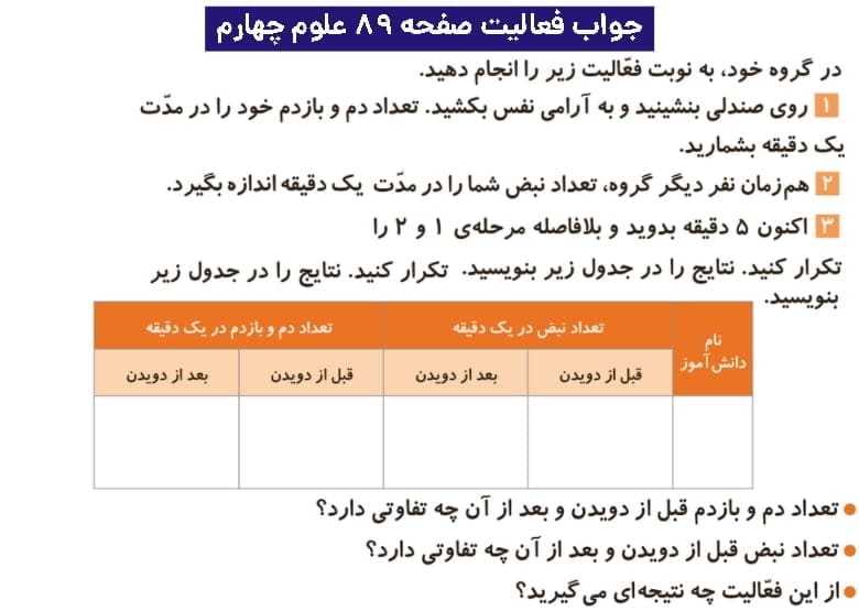 جواب فعالیتهای علوم چهارم ابتدایی 125 پاسخ فعالیت صفحه ۸۹ علوم چهارم