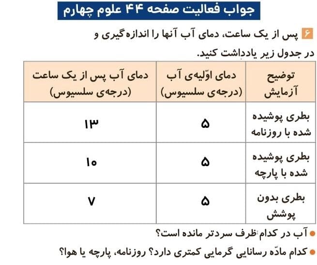 جواب فعالیتهای علوم چهارم ابتدایی 98 جواب فعالیت صفحه ۴۴ علوم چهارم