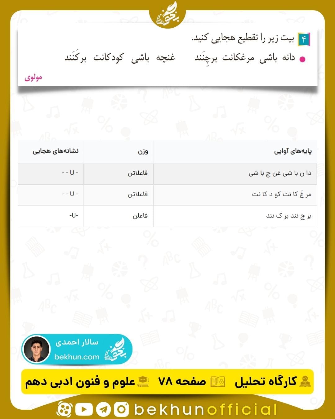 جواب کارگاه تحلیل علوم و فنون ادبی دهم انسانی 36 جواب کارگاه تحلیل علوم و فنون ادبی فصل ۳