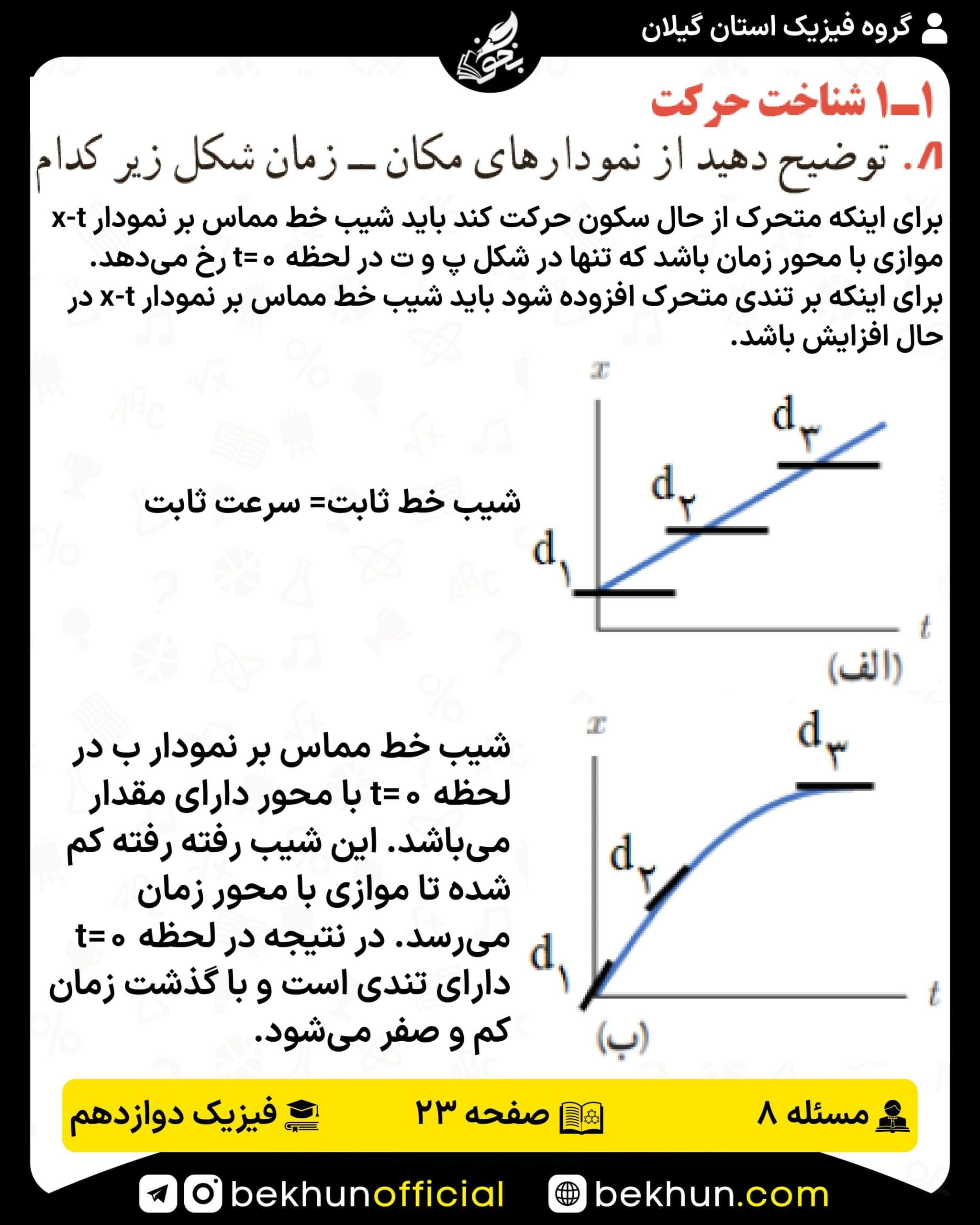 جواب پرسشها و مسئلههای فیزیک دوازدهم تجربی 135 پاسخ پرسش و مسئله 8 صفحه 23 فیزیک دوازدهم تجربی