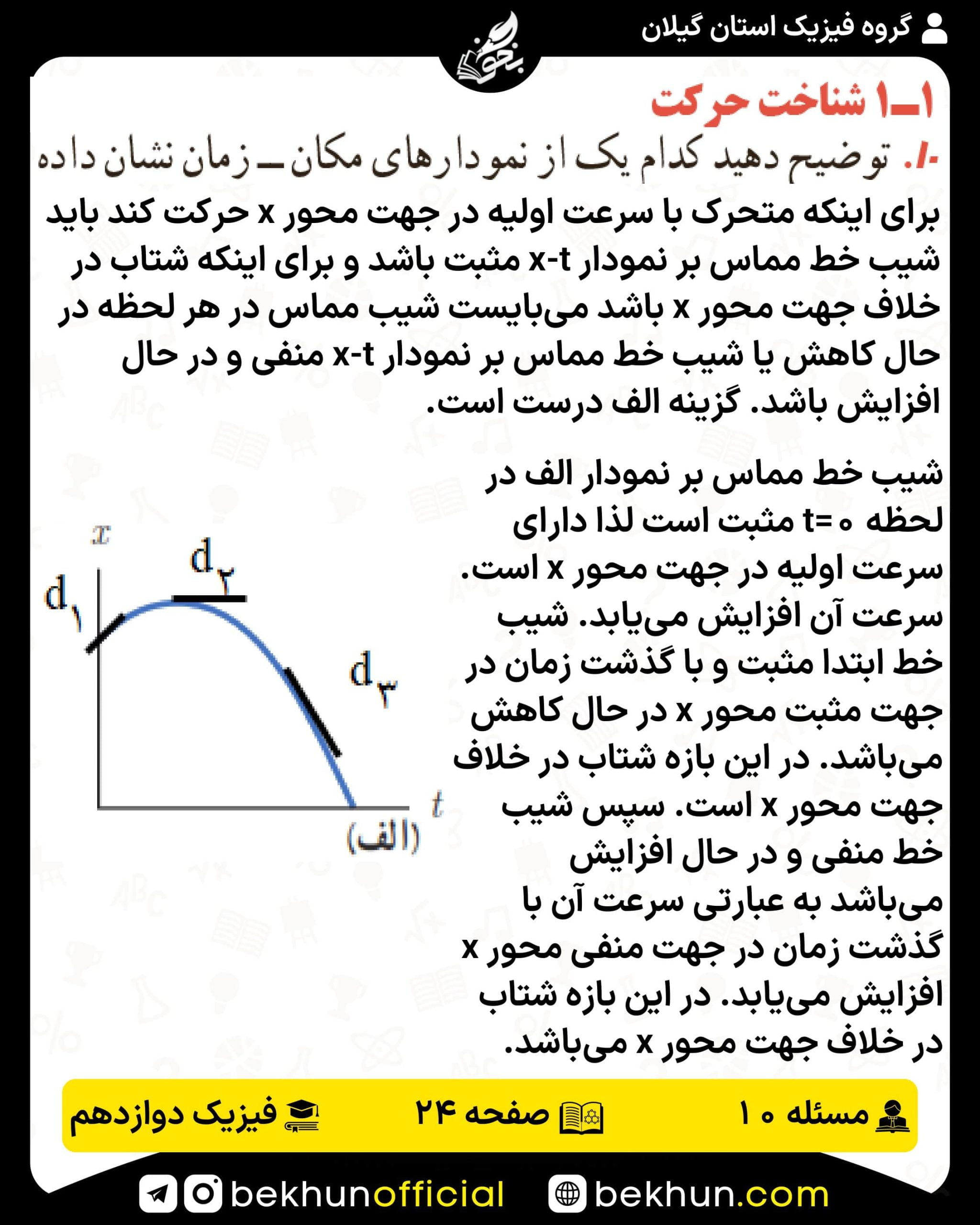 جواب پرسشها و مسئلههای فیزیک دوازدهم تجربی 138 پاسخ پرسش و مسئله 10 صفحه 24 فیزیک دوازدهم تجربی