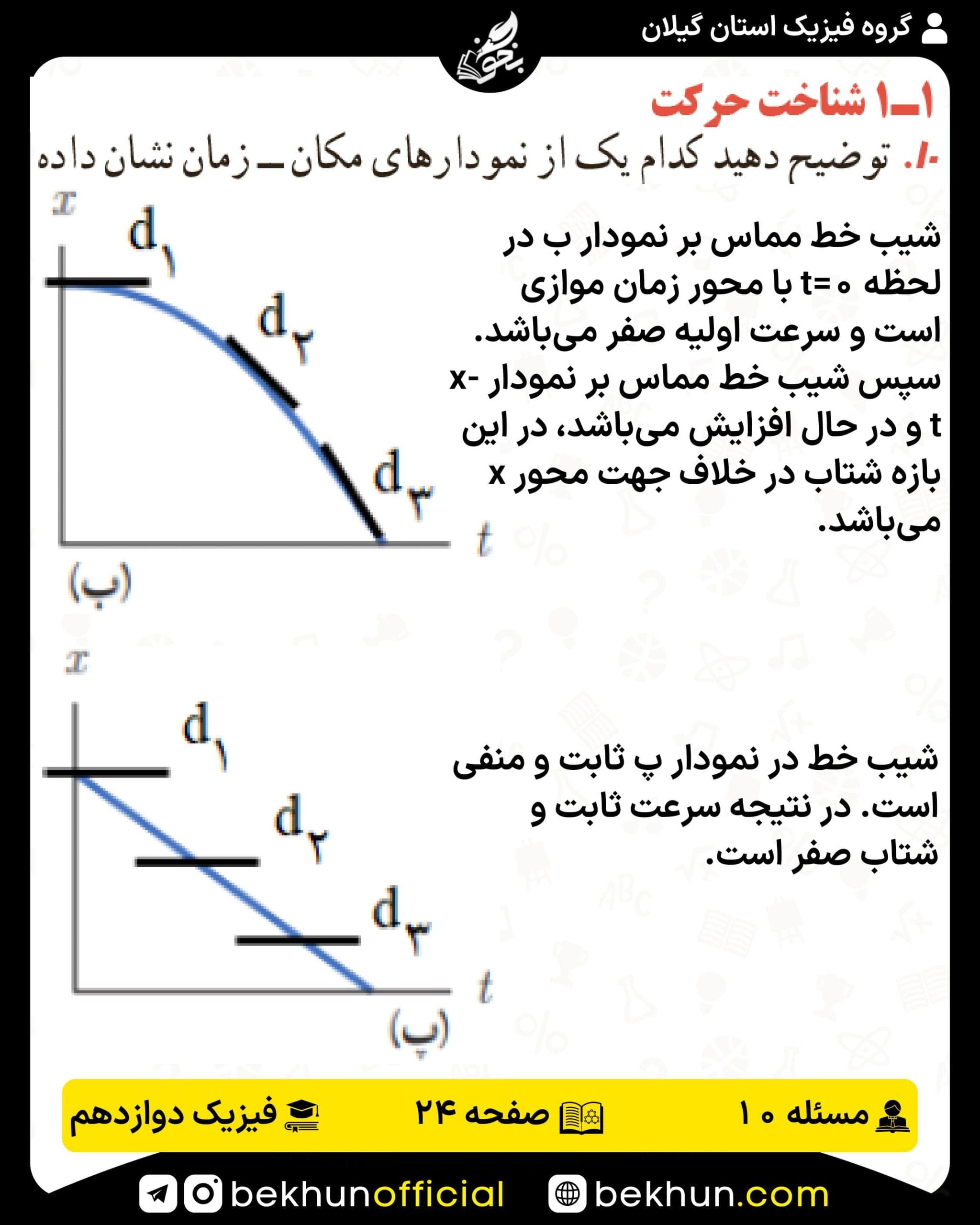 جواب پرسشها و مسئلههای فیزیک دوازدهم تجربی 139 answer questions and issues physics12 013 min scaled