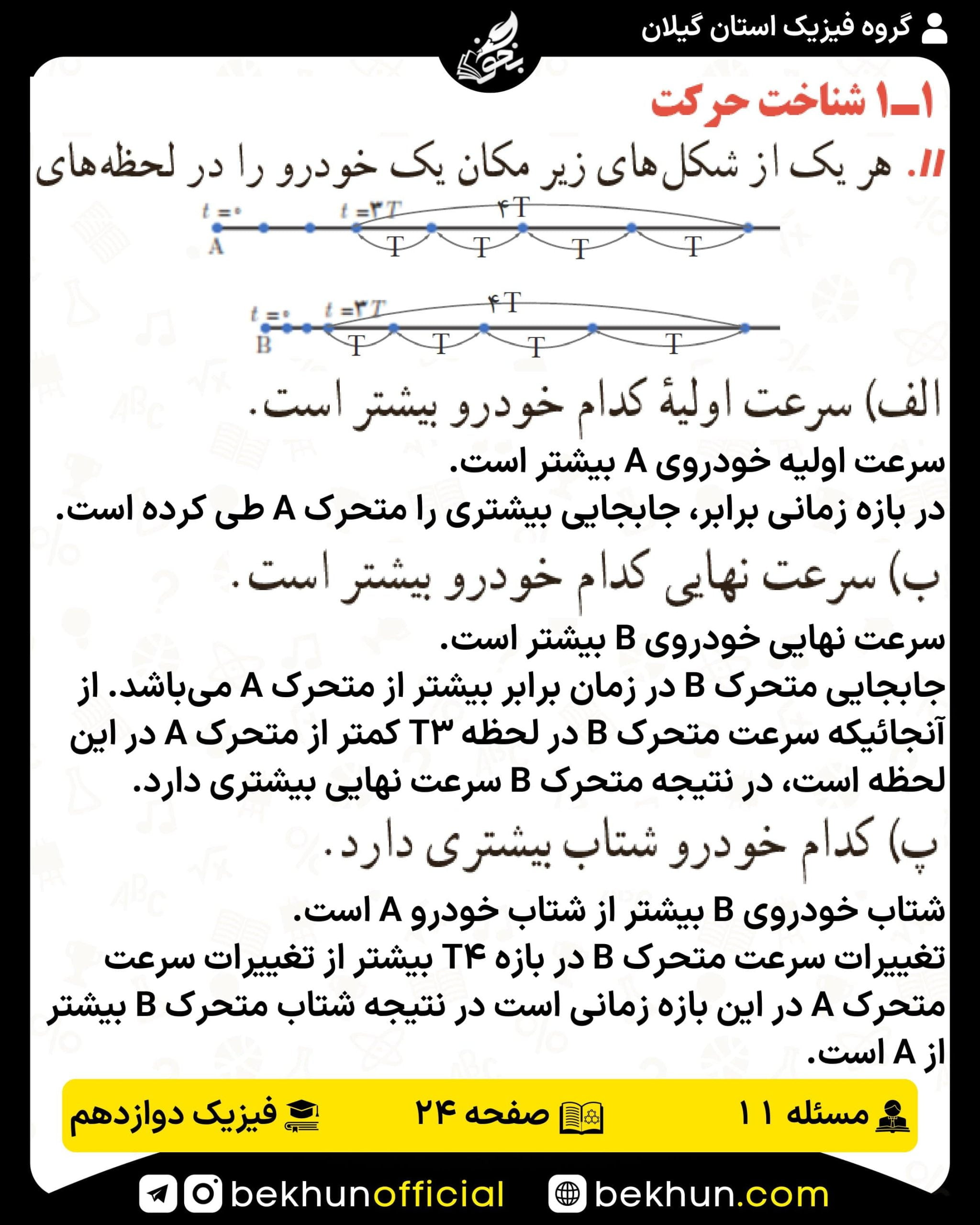 جواب پرسشها و مسئلههای فیزیک دوازدهم تجربی 141 پاسخ پرسش و مسئله 11 صفحه 24 فیزیک دوازدهم تجربی