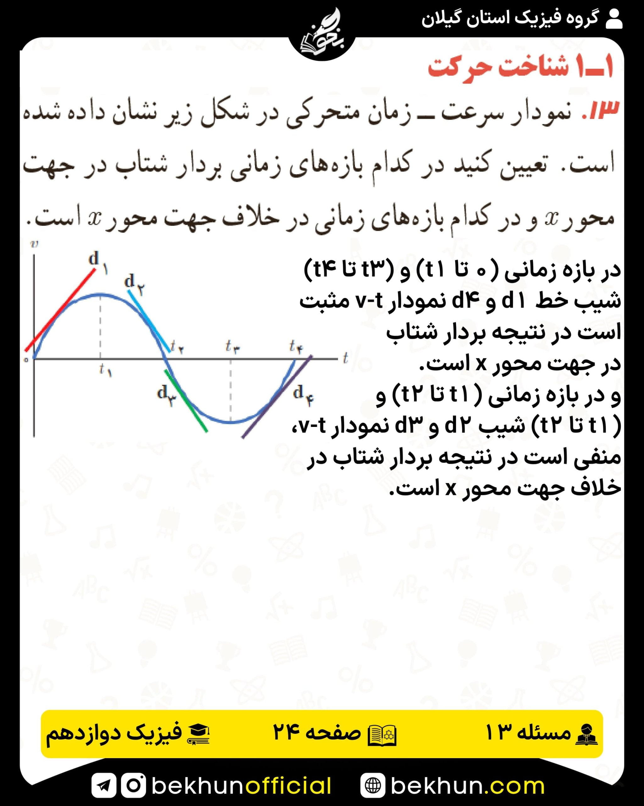 جواب پرسشها و مسئلههای فیزیک دوازدهم تجربی 143 پاسخ پرسش و مسئله 13 صفحه 24 فیزیک دوازدهم تجربی