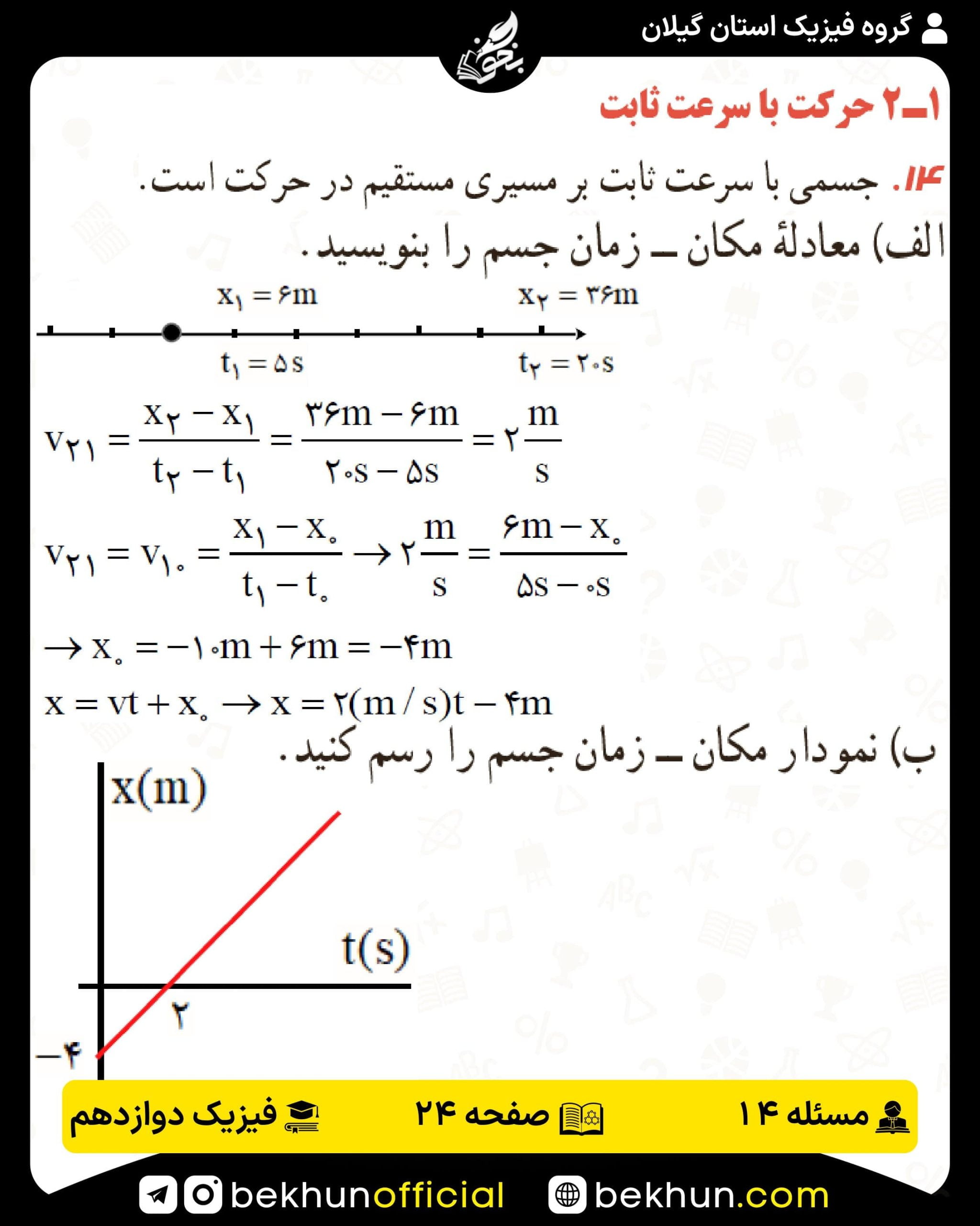 جواب پرسشها و مسئلههای فیزیک دوازدهم تجربی 144 پاسخ پرسش و مسئله 14 صفحه 24 فیزیک دوازدهم تجربی