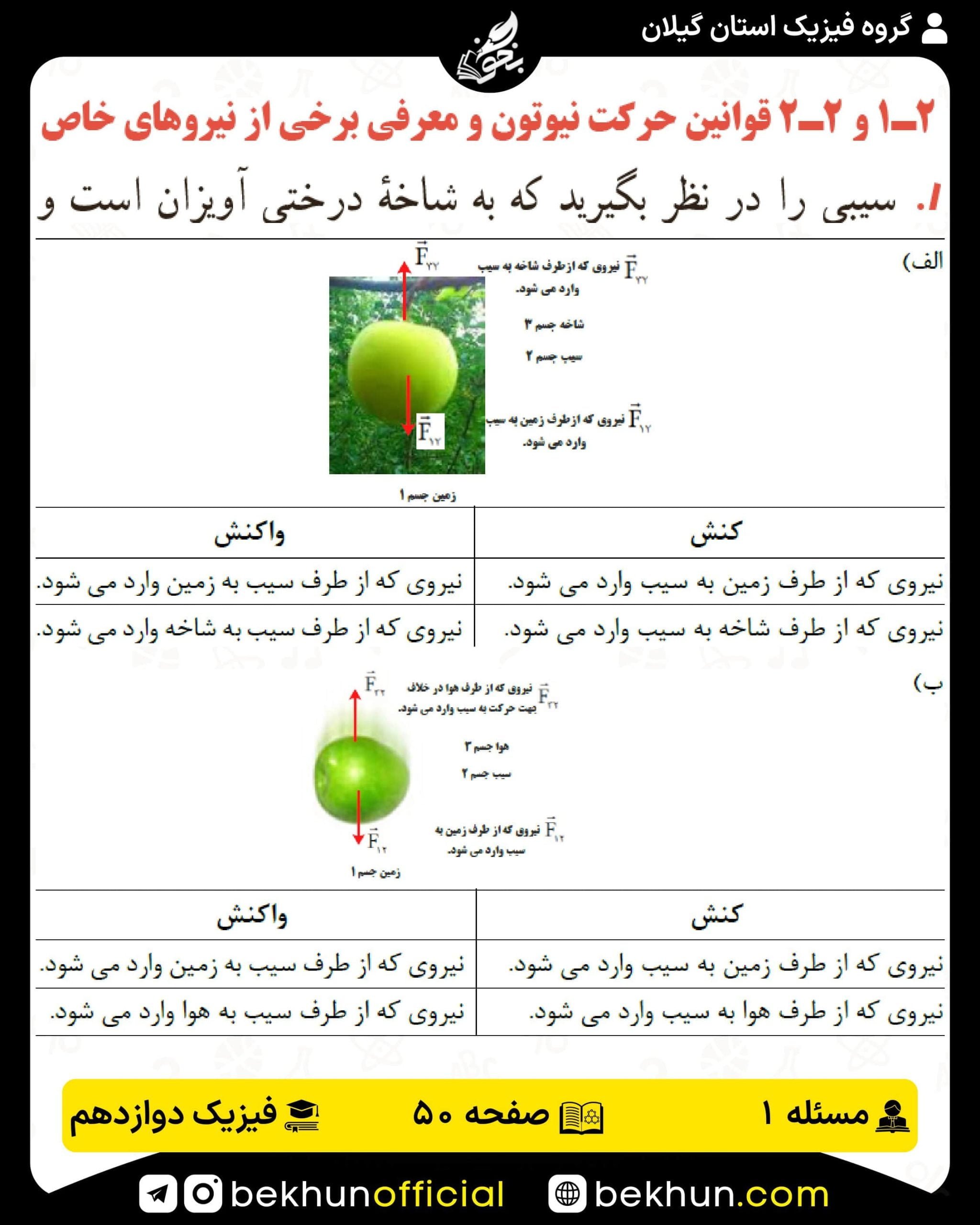 جواب پرسشها و مسئلههای فیزیک دوازدهم تجربی 153 پاسخ پرسش و مسئله 1 صفحه 50 فیزیک دوازدهم تجربی