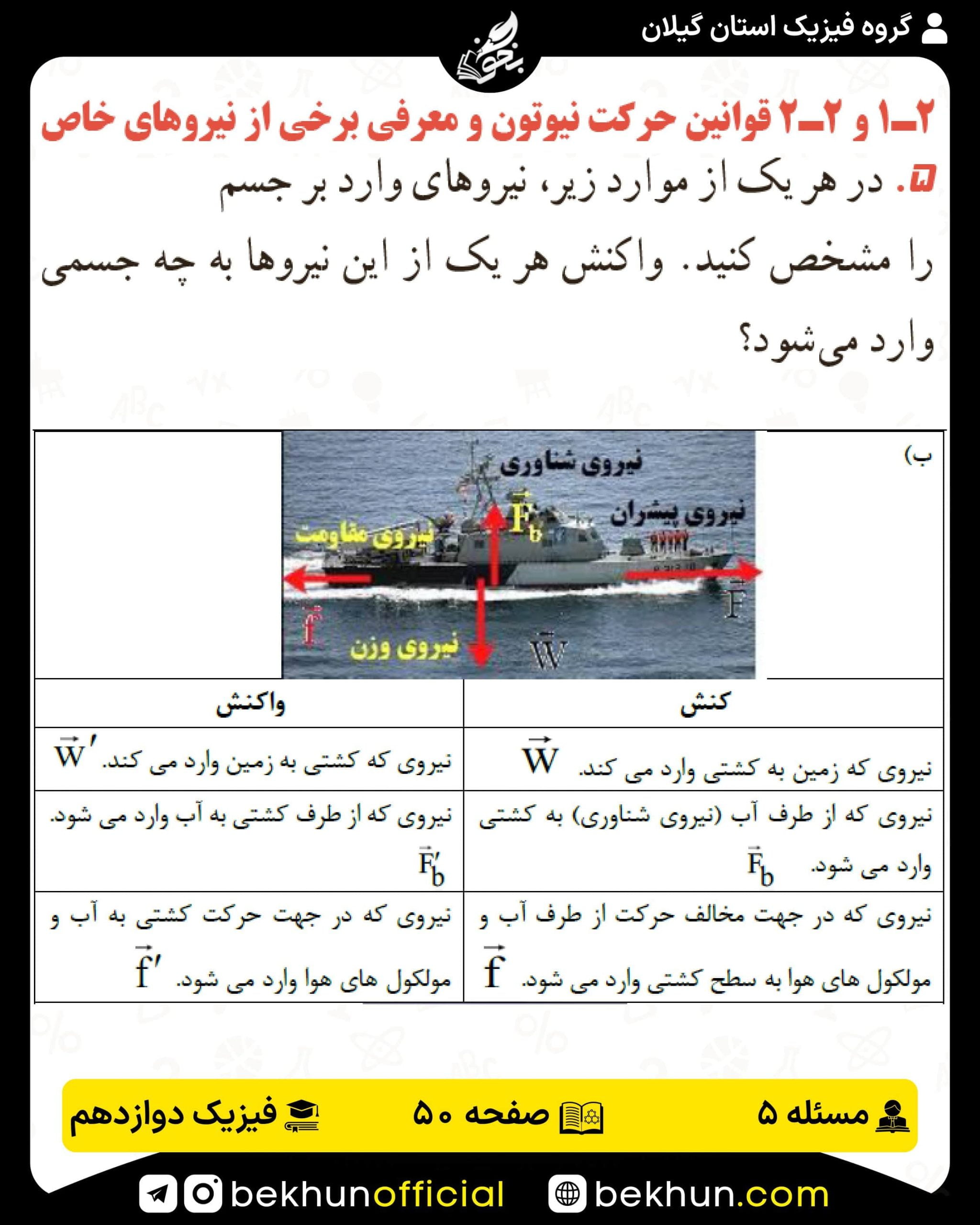 جواب پرسشها و مسئلههای فیزیک دوازدهم تجربی 158 پاسخ پرسش و مسئله 5 صفحه 50 فیزیک 3دوازدهم تجربی