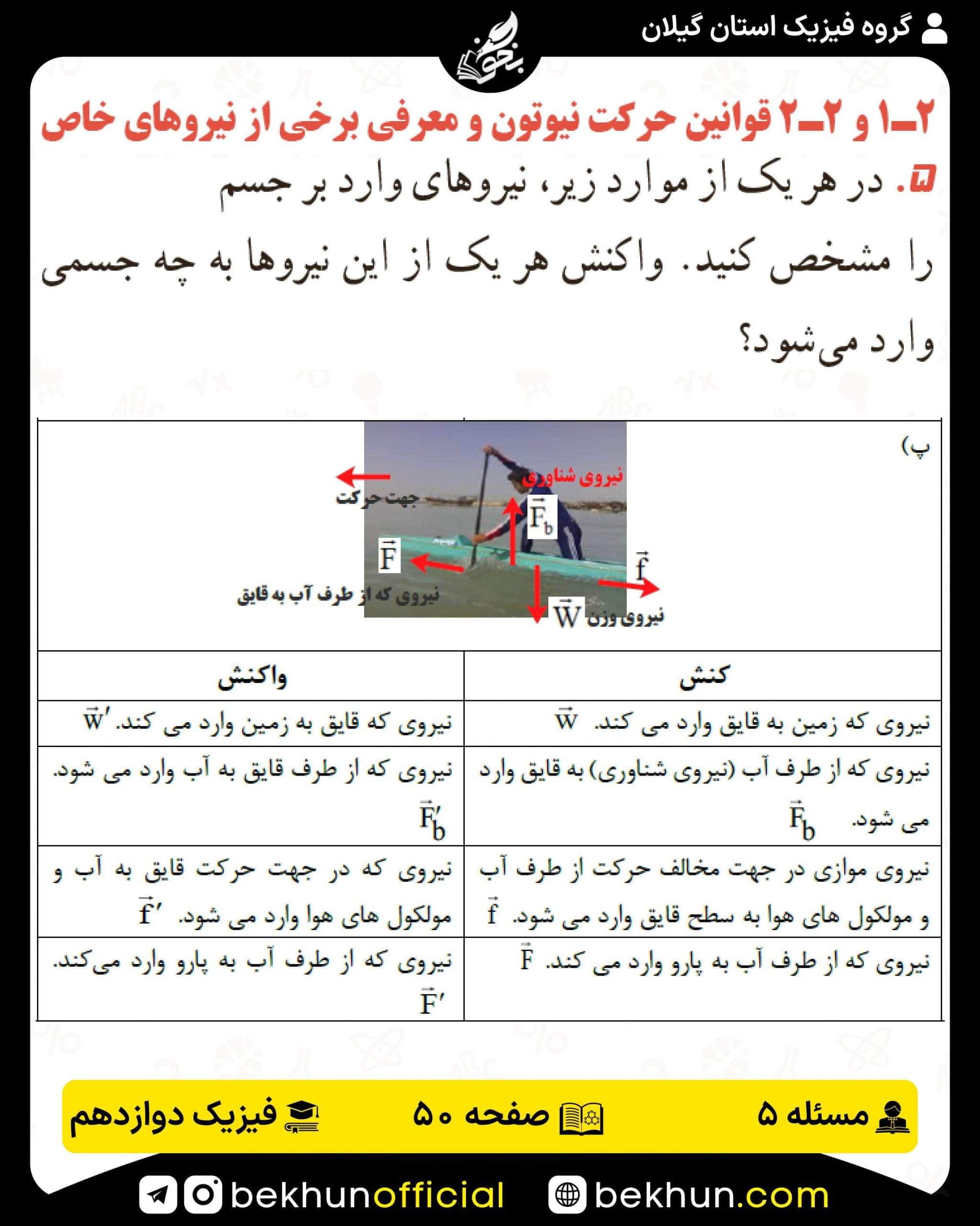 جواب پرسشها و مسئلههای فیزیک دوازدهم تجربی 159 پاسخ پرسش و مسئله 5 صفحه 50 فیزیک 3 تجربی