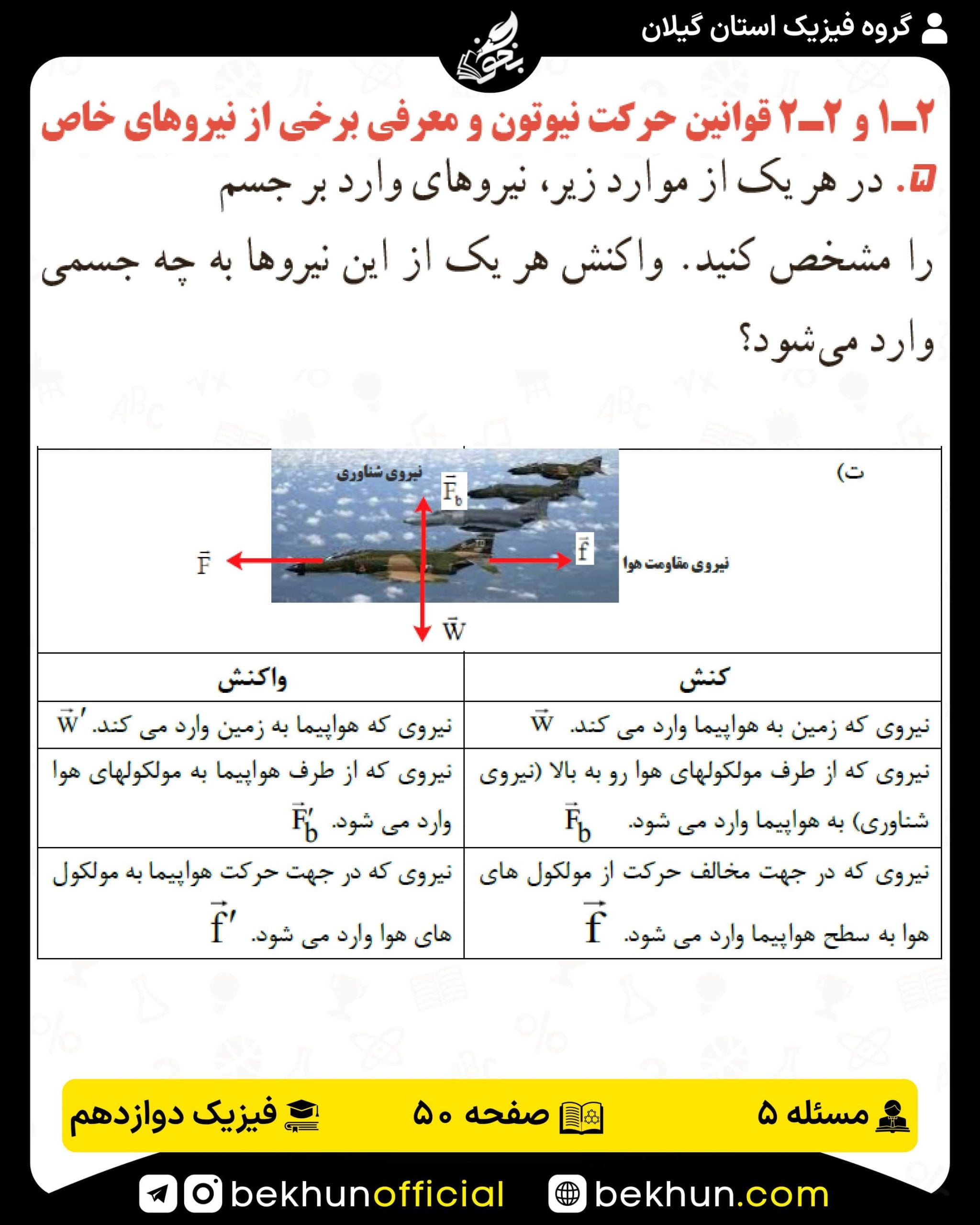 جواب پرسشها و مسئلههای فیزیک دوازدهم تجربی 160 پاسخ پرسش و مسئله 5 صفحه 50 فیزیک دوازدهم تجربی