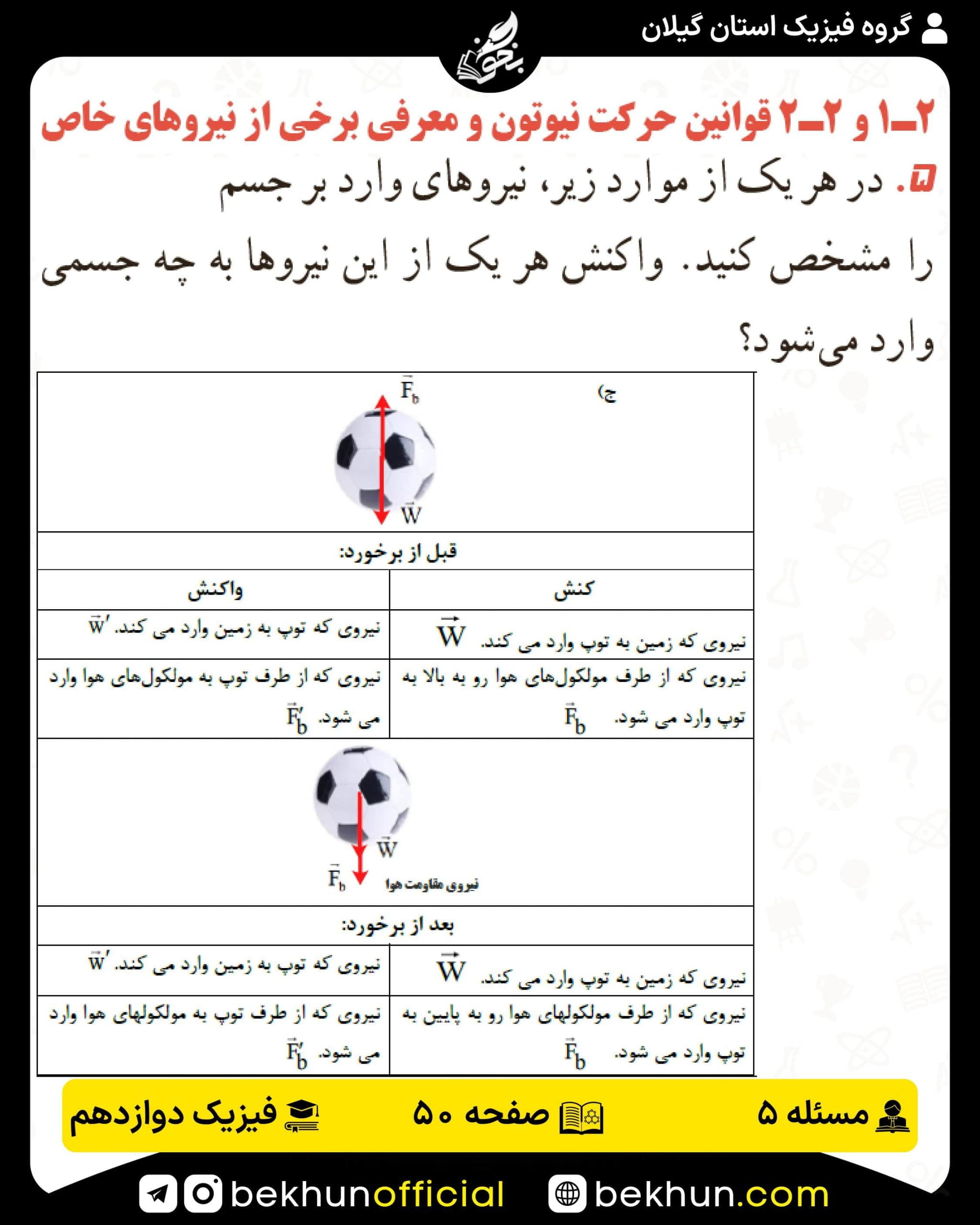 جواب پرسشها و مسئلههای فیزیک دوازدهم تجربی 161 پاسخ پرسش و مسئله 5 صفحه 57 فیزیک دوازدهم ریاضی