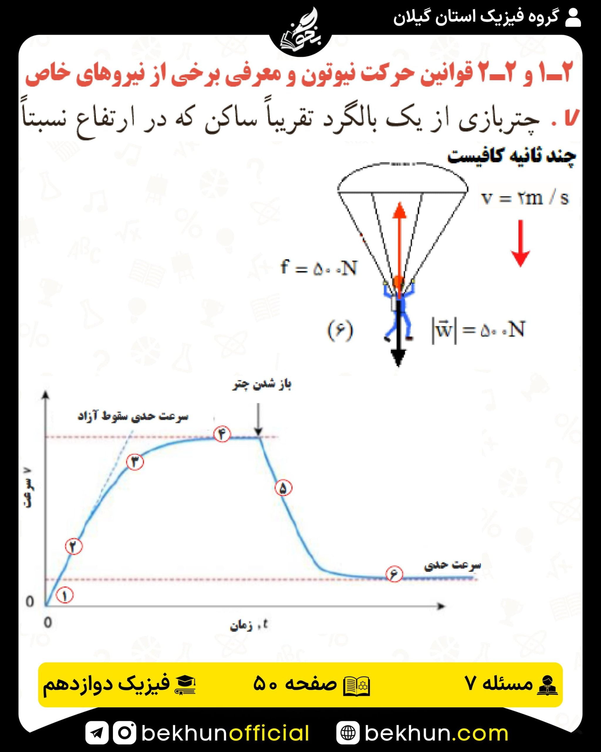 جواب پرسشها و مسئلههای فیزیک دوازدهم تجربی 165 پاسخ پرسش 7 صفحه 50 فیزیک دوازدهم تجربی