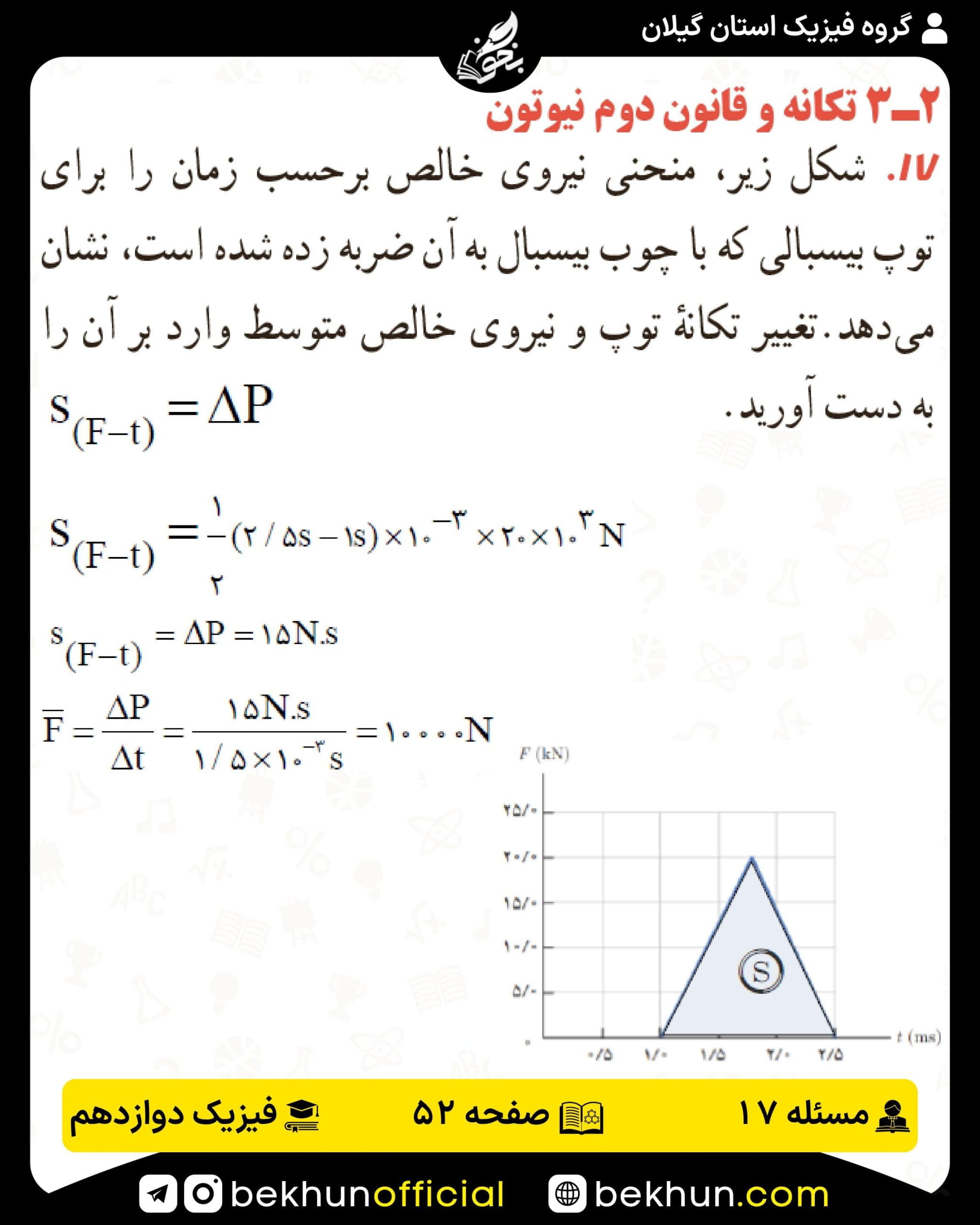 جواب پرسشها و مسئلههای فیزیک دوازدهم تجربی 175 پاسخ پرسش و مسئله 17 صفحه 52 فیزیک دوازدهم تجربی