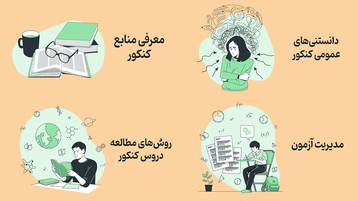 چگونه فقط با یک کتاب، تمام نکات دروس را داشته باشیم؟ 6 دسته بندی های مقالات بلاگ حرفه ای یا