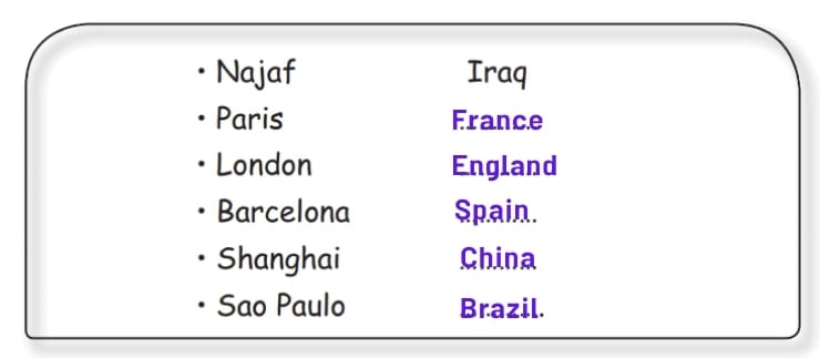 گام به گام درس اول زبان هشتم | my nationality گام به گام درس اول زبان هشتم | my nationality