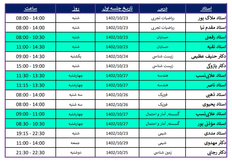 دوره کاموا تاملند 3 برنامه کلاسی دوره کاموا تاملند